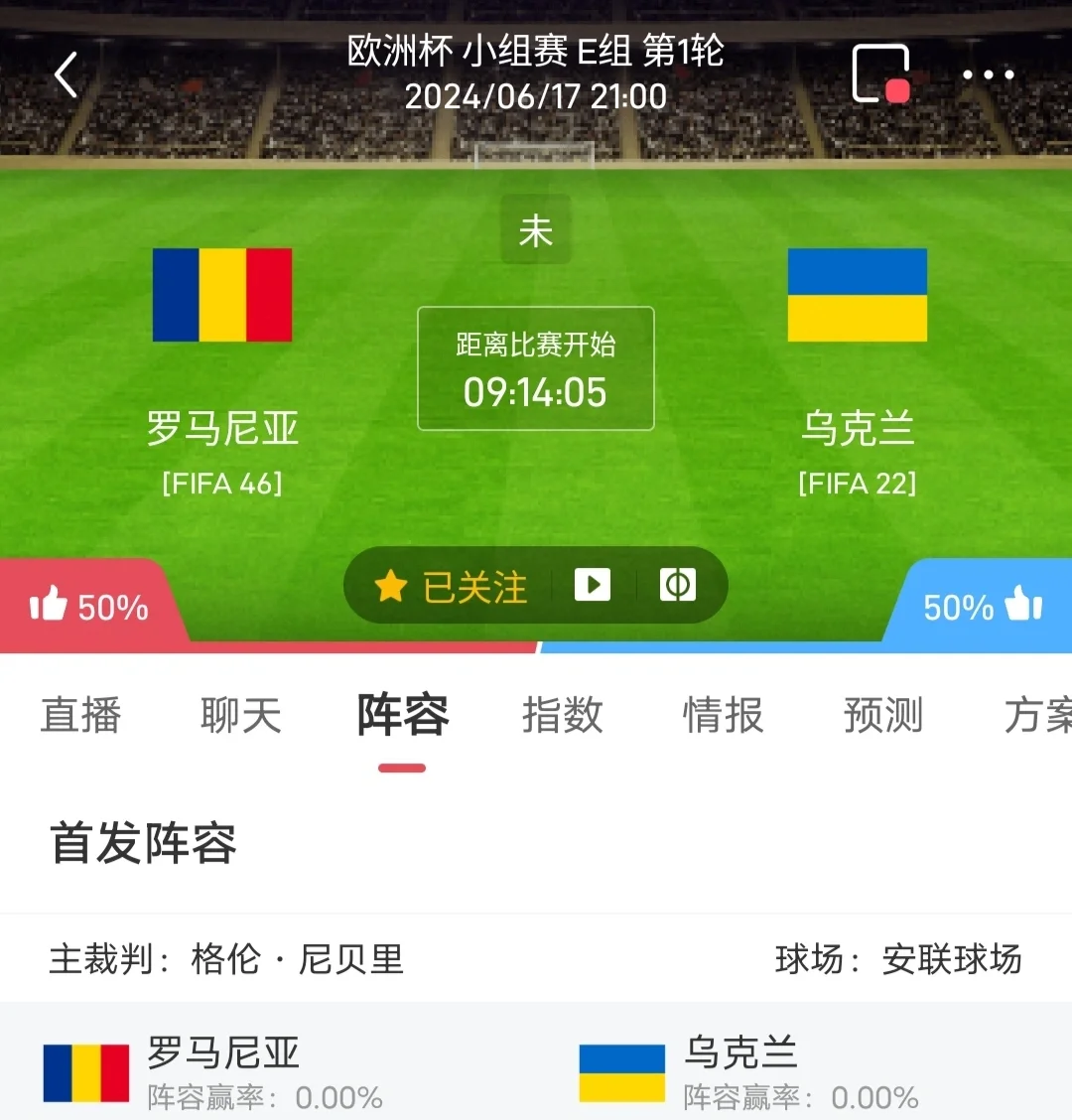 乌克兰队壮烈一战，成功晋级欧洲联赛四强的简单介绍