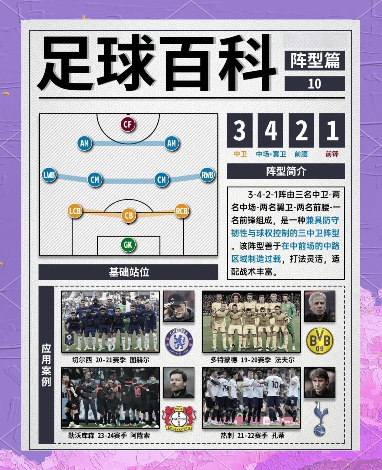 包含各队战术打法巧妙变化，实力对比无法轻忽的词条